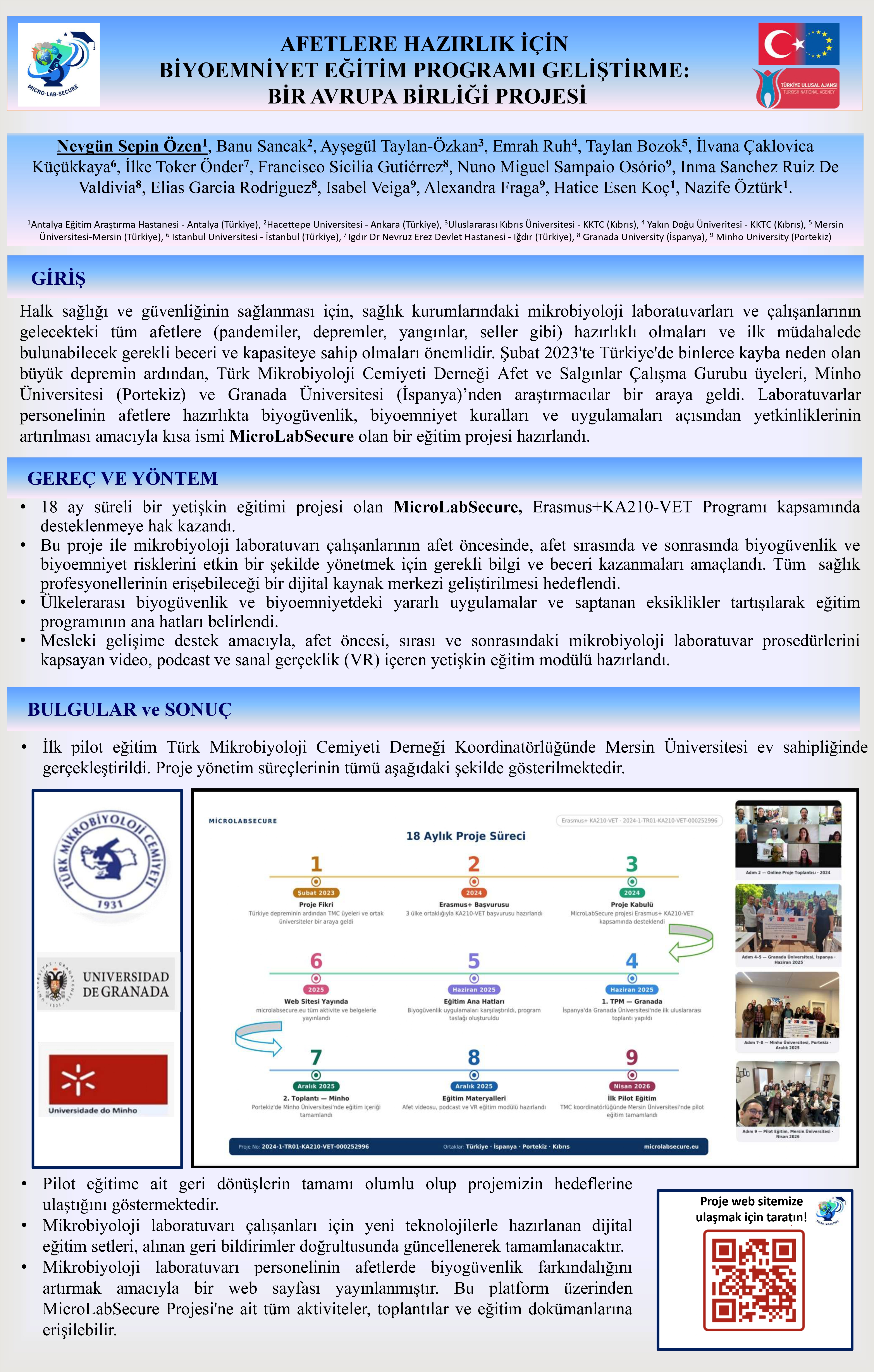 Primeros Premios De Poster