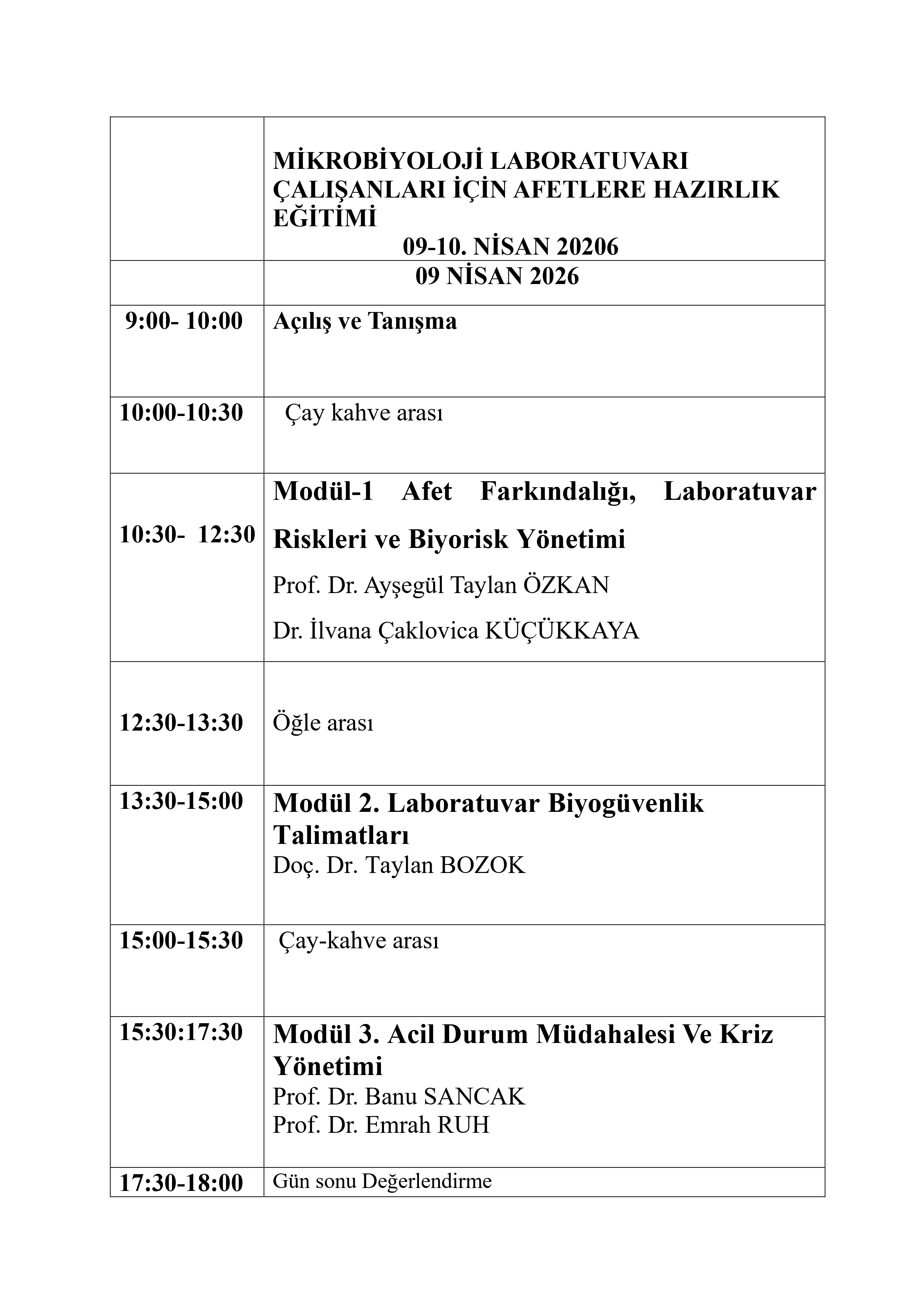 Preparedness for Disasters – Microbiology Laboratory Training